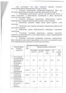 Программа ФКС 2014-20160006